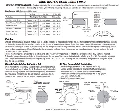 Installation instructions and guidelines .